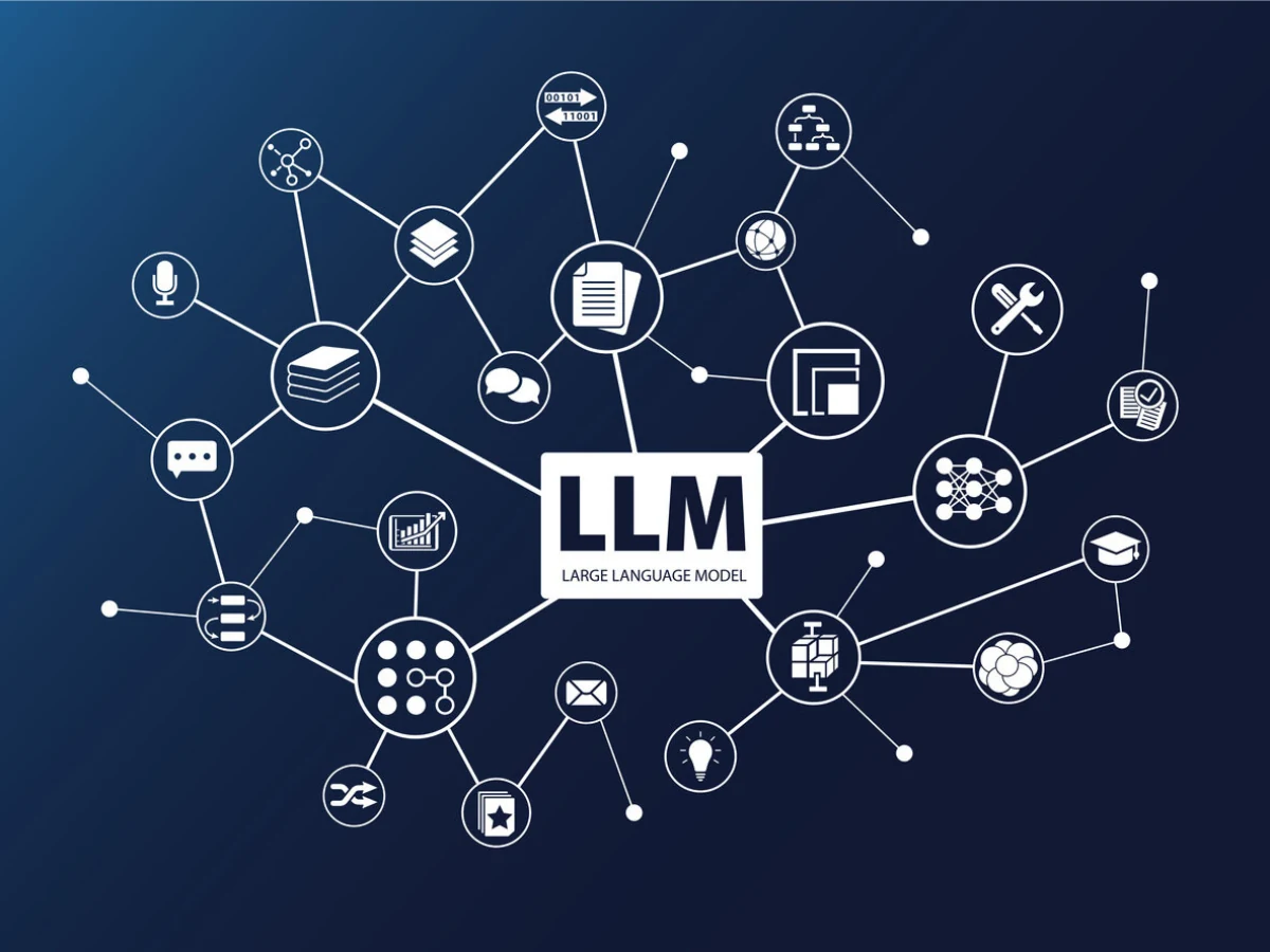 LLM - mô hình ngôn ngữ lớn cho AI tạo sinh