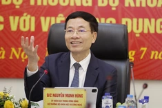 Đổi mới sáng tạo để tiến tới làm chủ thế giới